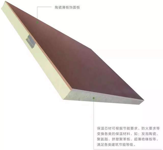 石功匠|一篇文章把建筑保温看明白,媲美业内大佬